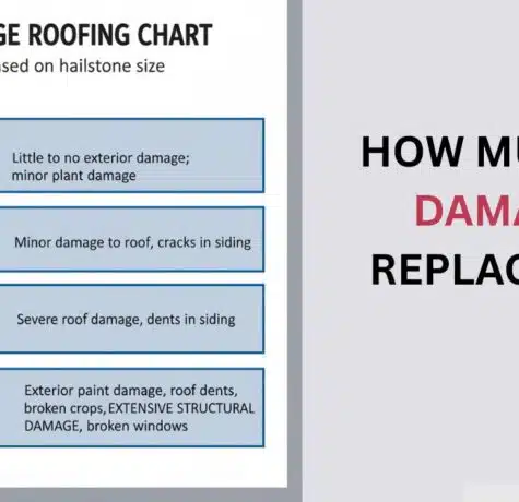 how much hail damage to replace roof