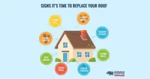signs you need a new roof